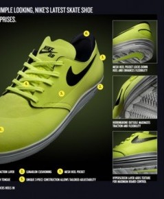 Nike SB - nowy model - Lunar One Shot