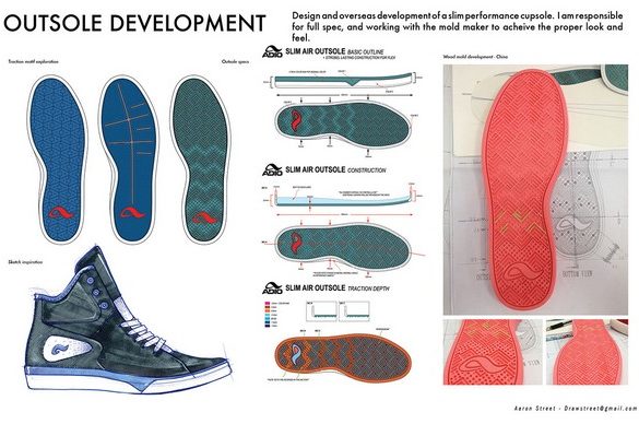 Czy buty Adio powrócą?